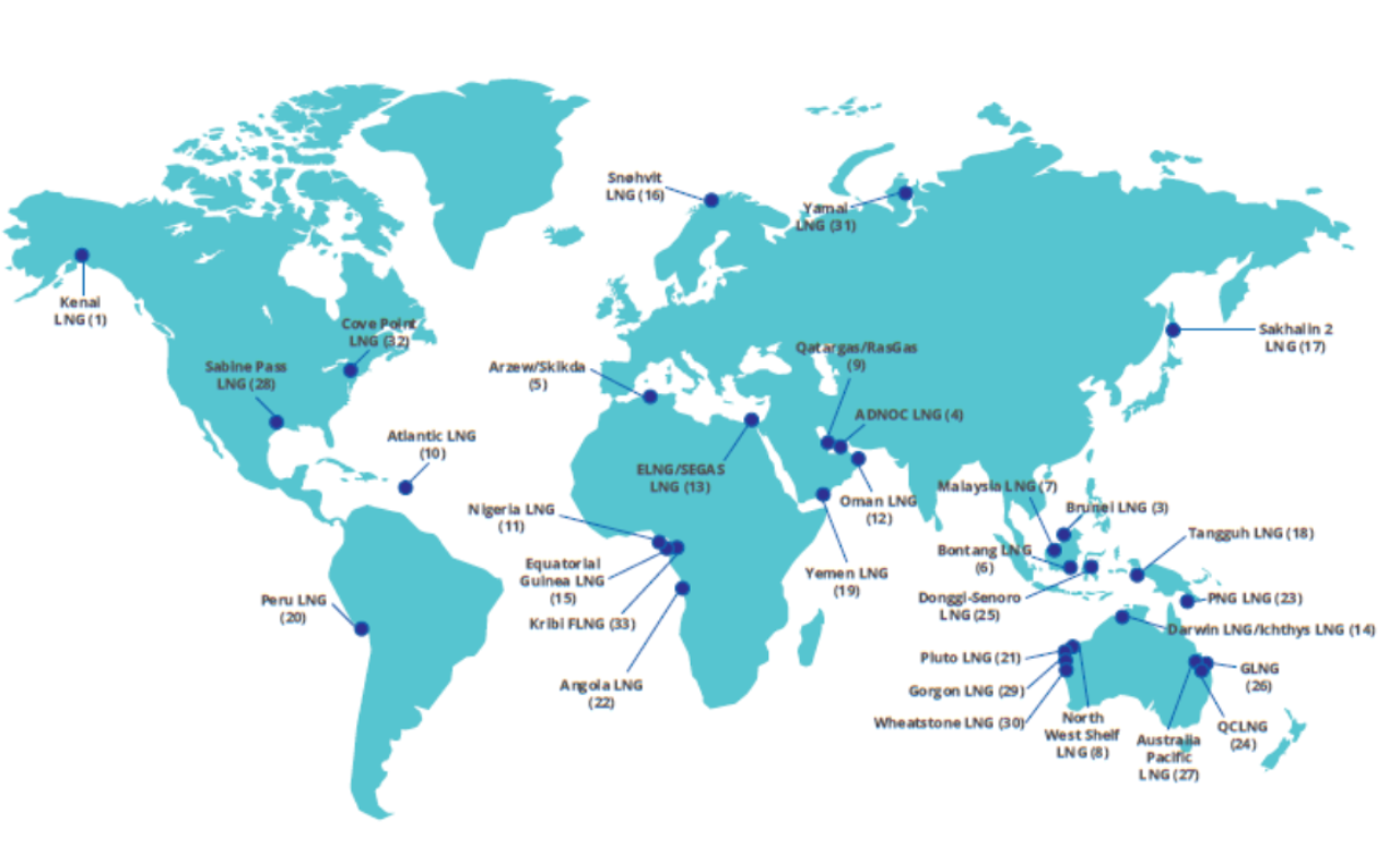 Global Natural Gas Liquefaction Plants